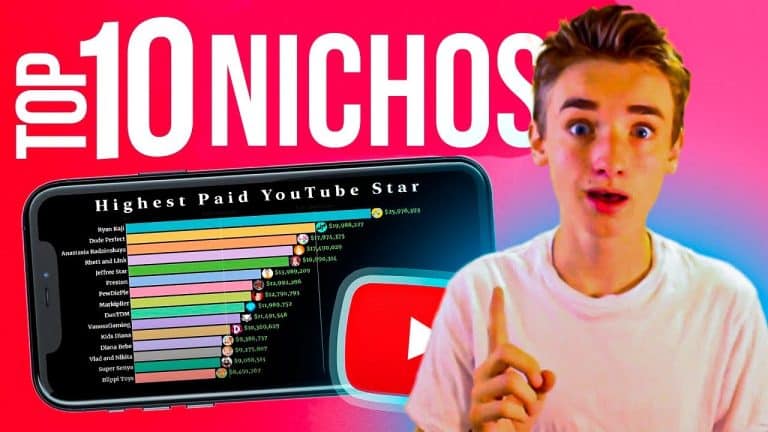 10 estrategias infalibles para ganar dinero en youtube sin revelar tu rostro