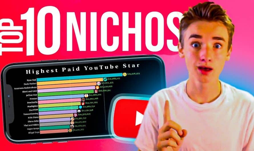 10 Estrategias Infalibles para Ganar Dinero en YouTube Sin Revelar tu Rostro