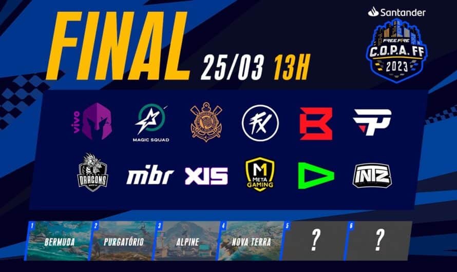 Todo lo que necesitas saber sobre la Copa Pro League Free Fire: Fechas, Equipos y Más