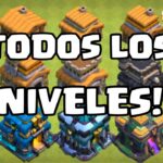 Descubre en qué tiempo puedes mejorar todo en Clash of Clans: Guía completa