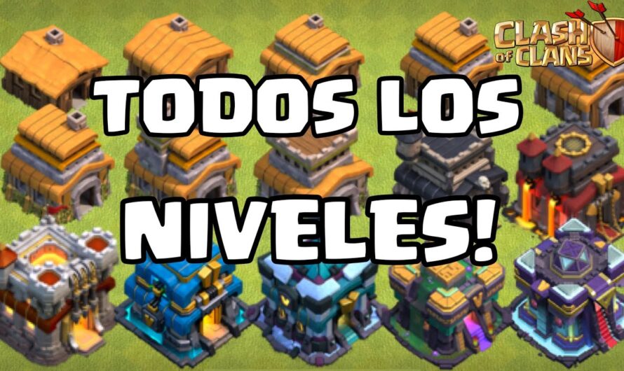 Descubre en qué tiempo puedes mejorar todo en Clash of Clans: Guía completa