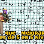 Descubre al héroe más poderoso de Clash of Clans: Conoce quién reina en el campo de batalla