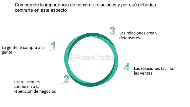 descubre como evitar que te salgan anuncios con estos sencillos consejos