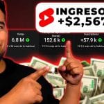 descubre cuanto dinero puedes ganar con los shorts de youtube guia completa