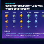 descubre cuanto tiempo puede durar una partida de fortnite el limite maximo revelado