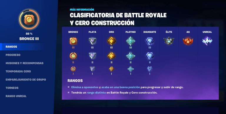 descubre cuanto tiempo puede durar una partida de fortnite el limite maximo revelado