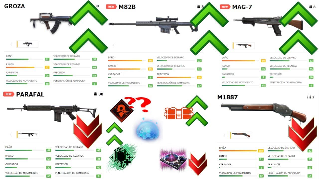 descubre todo sobre la m1887 en free fire armamento caracteristicas y estrategias