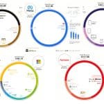 facebook vs instagram cual plataforma genera mayores ganancias para tu negocio