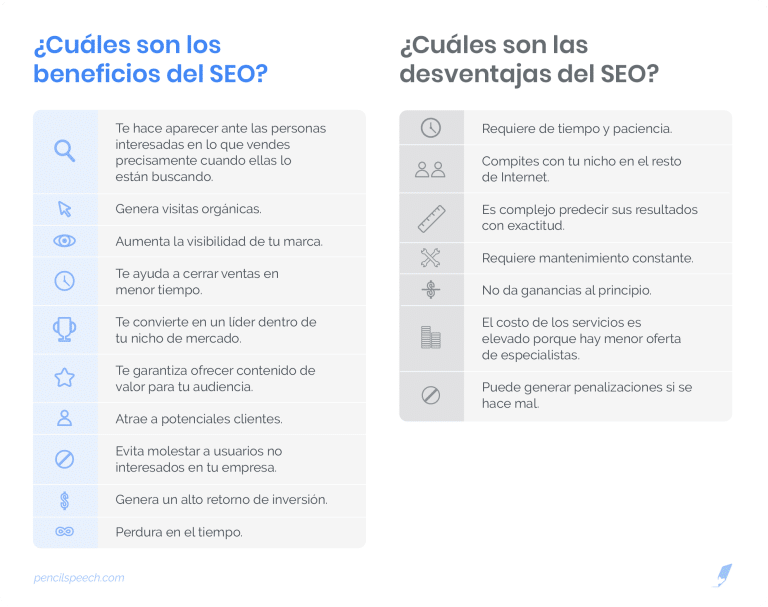 las desventajas de utilizar google ads lo que debes saber antes de invertir
