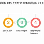 los 5 pasos clave para verificar tu identidad en google adsense y comenzar a ganar dinero