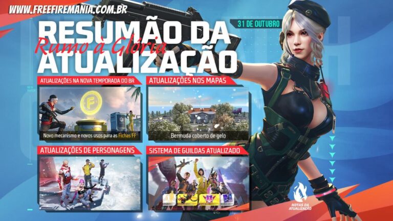 todo lo que necesitas saber sobre el mantenimiento de free fire hoy guia actualizada