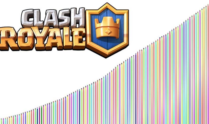 Descubre la respuesta a la pregunta: ¿Cuántos niveles tiene Clash Royale? ¡Detalles completos aquí!